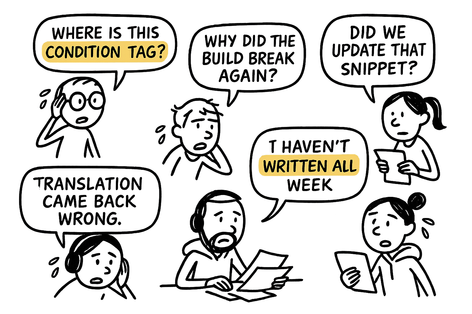 Hand-drawn sketch of six overwhelmed MadCap Flare technical writers, each with a speech-bubble callout: 'Where is this condition tag?', 'Why did the build break again?', 'Did we update that snippet?', 'Translation came back wrong.', 'I haven't written all week.', 'Friday already?'