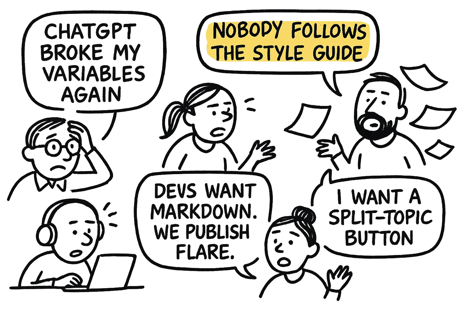 Hand-drawn sketch of five overwhelmed Flare writers, each with a speech-bubble callout: 'ChatGPT broke my variables again', 'Nobody follows the style guide', 'Devs want Markdown. We publish Flare.', 'I need three classes on this element', 'I want a split-topic button.' — the daily pains each of our five plugins addresses.